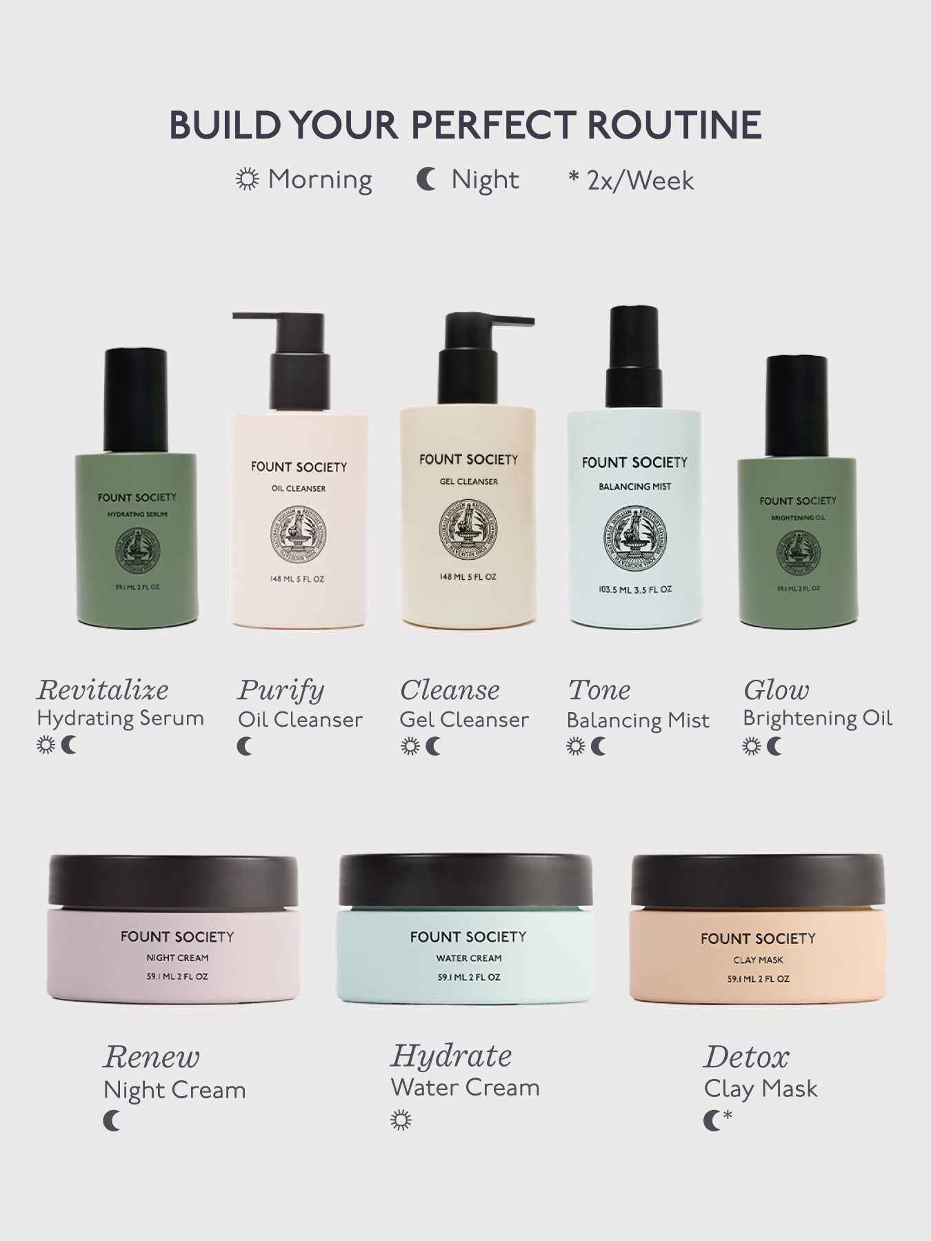 Mini Moisture Reset Trio - Image 9